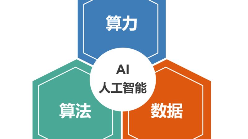 上海语音识别公司如何选择？关键因素揭秘